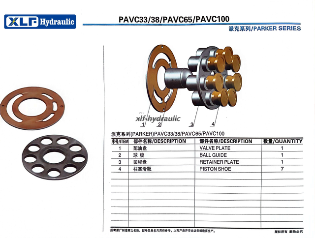 PAVC 33/38/65/100 PAVC33 PAVC38 PAVC65 PAVC100 Hydraulic Pump Parts With PARKER Spare repair kit