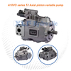 XLF-A10VO Axial Piston Fixed Pump Pressure max 450 bar Flow rate 5 to 1000